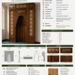 Modern Ahşap Cami Mihrabı – Model MH-0012 – özel üretim ahşap ürün detay görünümü 6