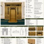Altın Yaldızlı Ahşap Cami Mihrabı – dekoratif ahşap tavan kaplama detay görünümü 4