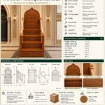 Ahşap Cami Minberi – Küçük Mescitler İçin Kompakt Ahşap Cami Minberi – özel üretim ahşap merdiven detay görünümü 3