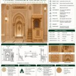 Açık Meşe Renkli İşlemeli Ahşap Cami Minberi – özel üretim ahşap merdiven detay görünümü 2